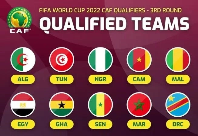 World cup 2022