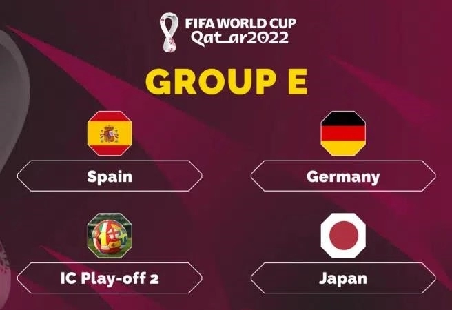 world cup group odds