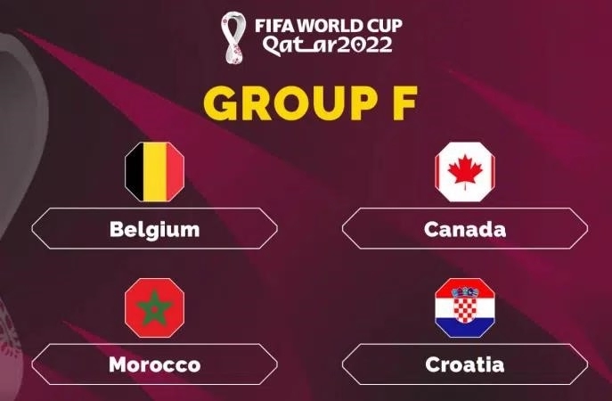 world cup group odds