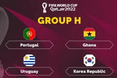 world cup group odds