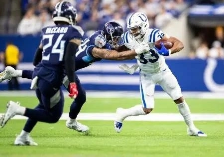 Выбор коэффициентов на победителя AFC South