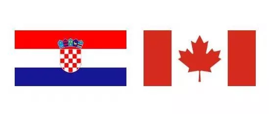 Croatia vs Canada prediction