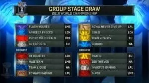 LoL Group Stage Draw