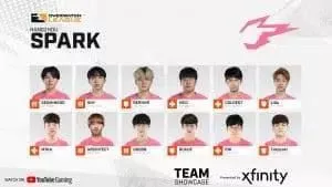 The Hangzhou Spark Overwatch League team players of Seominsoo, Shy, Bernar, MCD, Coldest, LiGe, M1ka, Architecht, GodSB, Guxue, IDK and Takoyaki appear in their own boxes withe Hangzhou Spark logo and OWL logos above.