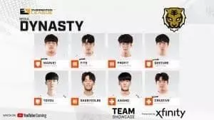 Each member of the Seoul Dynasty's Overwatch League team appears in their own box with their name and role below it. The OWL logo and Seoul Dynasty logo appear above.