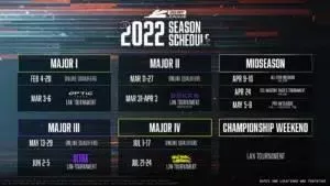 The schedule for the Call of Duty League showing the dates of the Majors and Championship Weekend