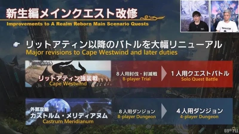 Капитальный ремонт FF Realm Reborn