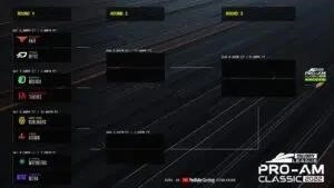 CDL Pro-Am Classic Bracket