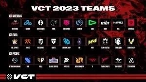 Riot Games объявила о первых 30 партнерских командах для VCT 2023.